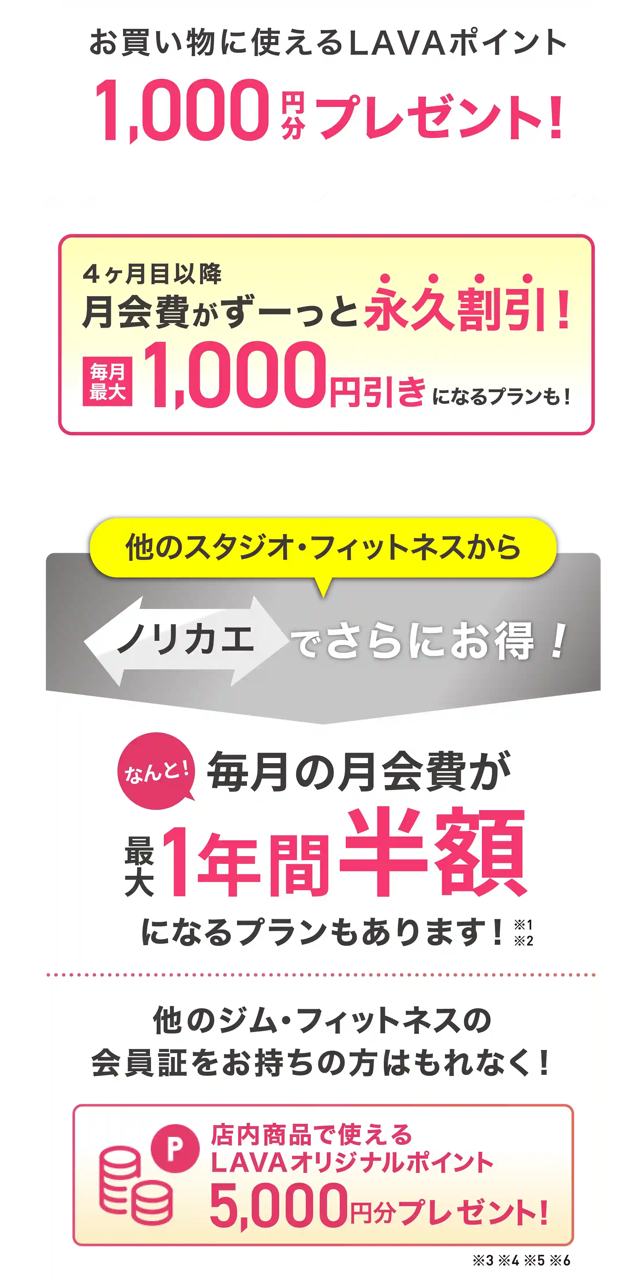 4ヶ月目以降月会費がずーっと永久割引！ 毎月最大1,000円引きになるプランも！ 他のスタジオ・フィットネスからノリカエでさらにお得! 他のジム・フィットネスの会員証をお持ちの方はもれなく! 店内商品で使えるLAVAオリジナルポイント5,000円分プレゼント!※