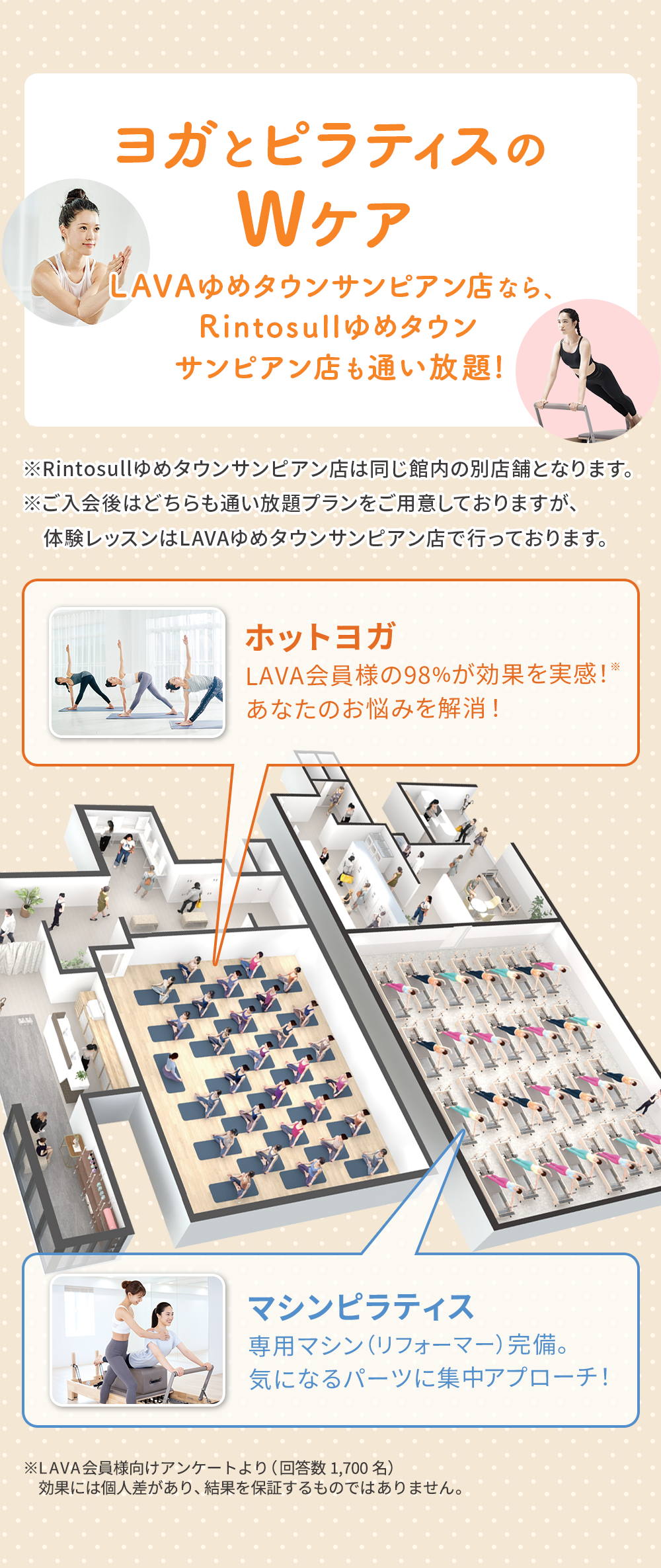 LAVAゆめタウンサンピアン店のスタジオ全体図。ホットヨガとマシンピラティスを同時に利用できるWケア施設