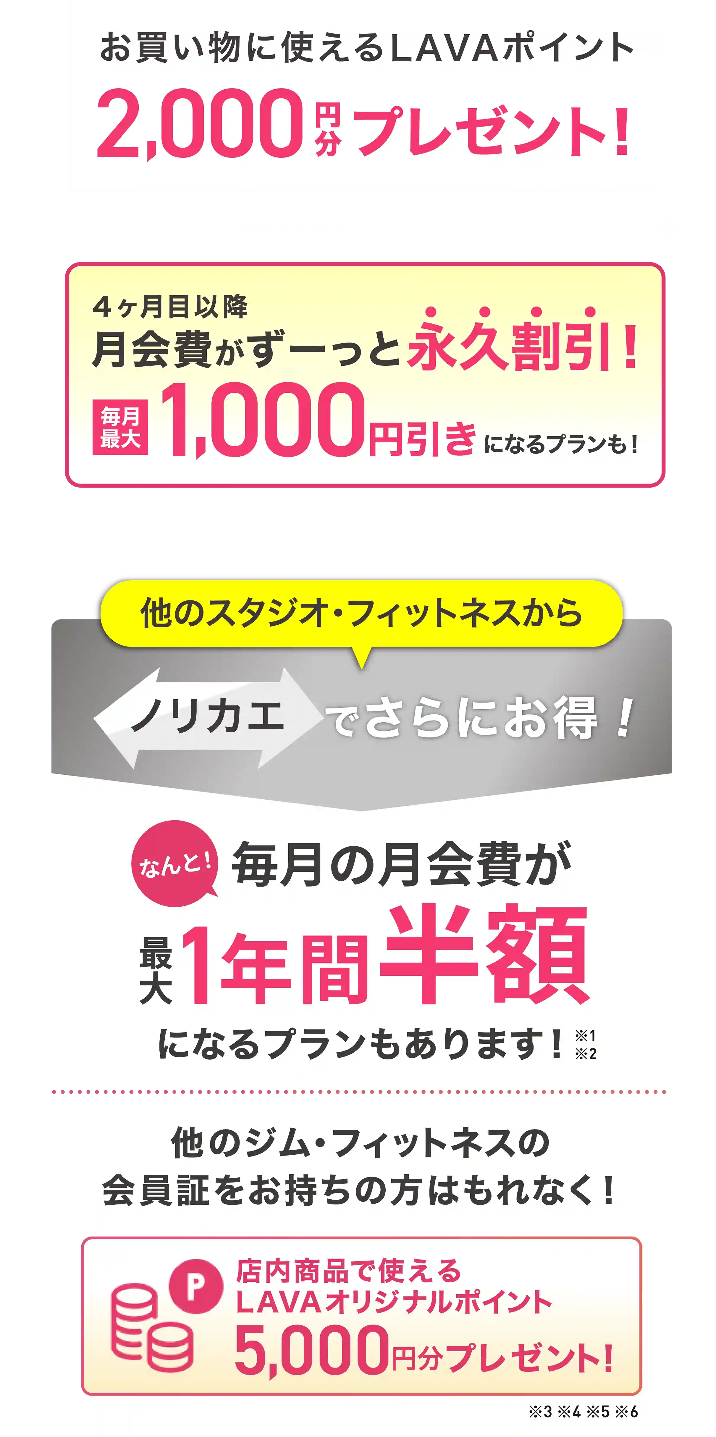 4ヶ月目以降月会費がずーっと永久割引！ 毎月最大1,000円引きになるプランも！ 他のスタジオ・フィットネスからノリカエでさらにお得! 他のジム・フィットネスの会員証をお持ちの方はもれなく! 店内商品で使えるLAVAオリジナルポイント5,000円分プレゼント!※