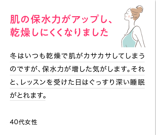 肌の保水力がアップし、乾燥しにくくなりました：冬はいつも乾燥で肌がカサカサしてしまうのですが、保水力が増した気がします。それと、レッスンを受けた日はぐっすり深い睡眠がとれます。(40代女性)