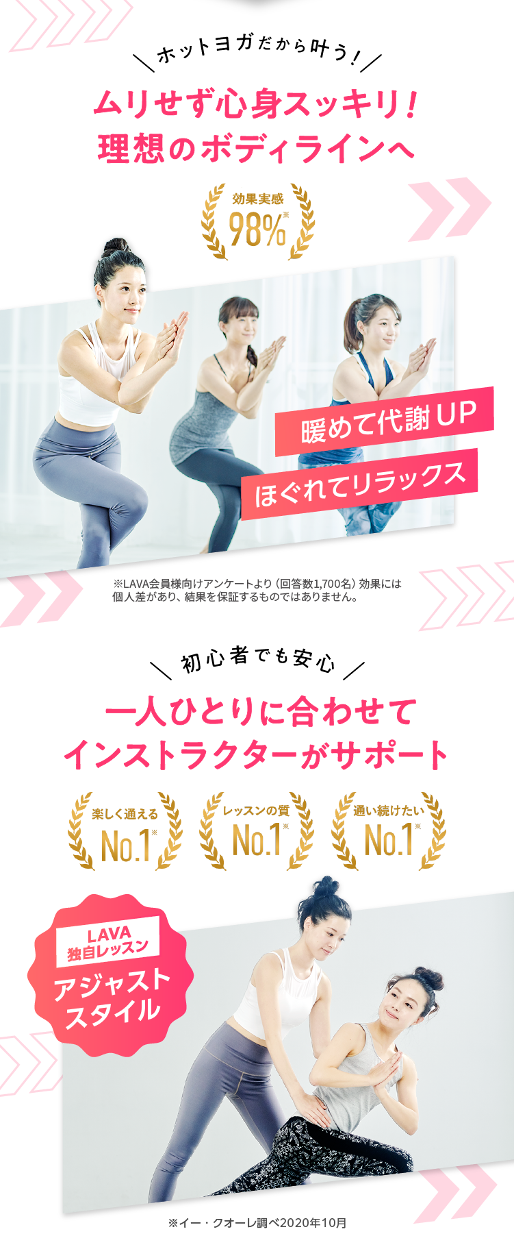ホットヨガだから叶う！ ムリせず心身スッキリ！理想のボディラインへ 暖めて代謝UP ほぐれてリラックス 効果実感98%※初心者でも安心 一人ひとりに合わせてインストラクターがサポート LAVA独自レッスン アジャストスタイル 楽しく通えるNo.1※ レッスンの質No.1※ 通い続けたいNo.1※ ※イー・クオーレ調べ2020年10月
