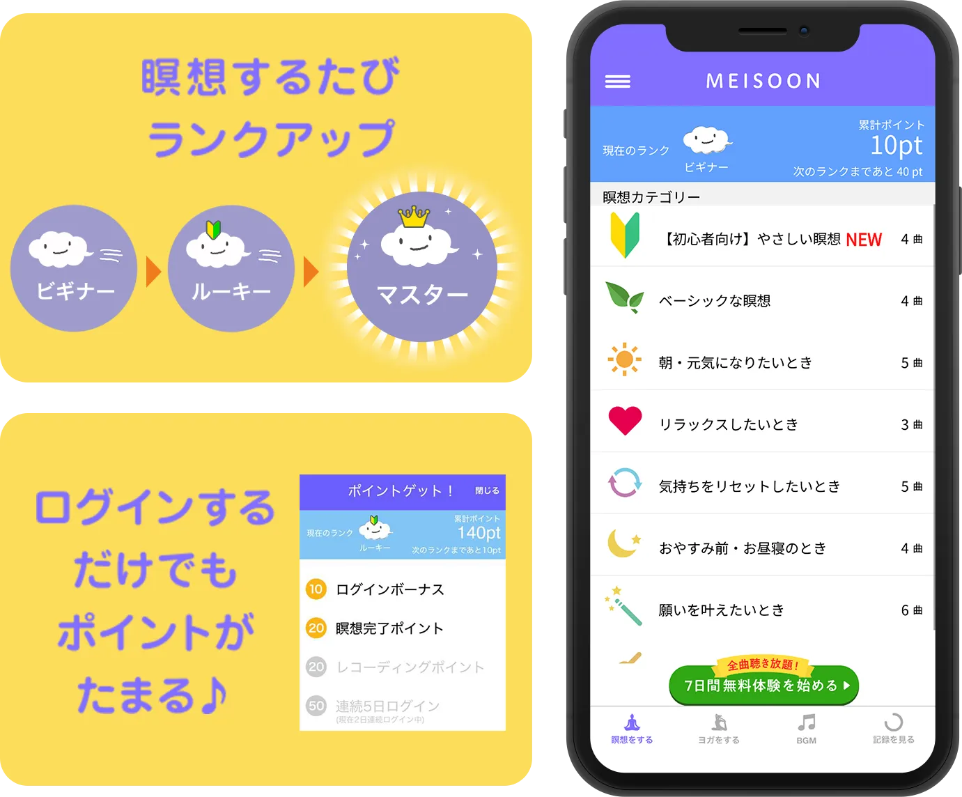 瞑想するたびにランクアップ・ログインするだけでもポイントがたまる♪