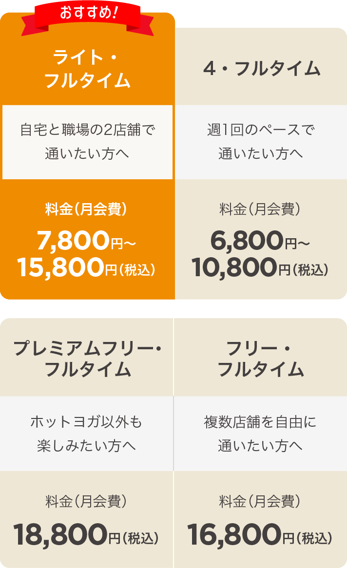 おすすめ！ライト・フルタイム 自宅と職場の2店舗で通いたい方へ 料金（月会費）7,800円〜15,800円（税込） 4・フルタイム　週1回のペースで通いたい方へ 料金（月会費）6,800円〜10,800円（税込）
     プレミアムフリー・フルタイム　ホットヨガ以外も楽しみたい方へ 料金（月会費）18,800円（税込）　フリー・フルタイム 複数店舗を自由に通いたい方へ 料金（月会費）16,800円（税込）