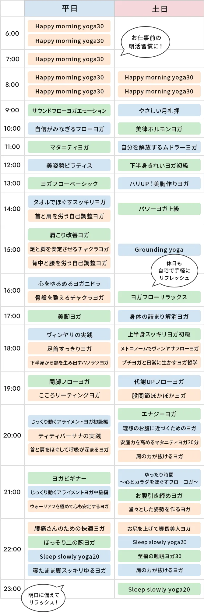 [平日]6:00 Happy morning yoga30 Happy morning yoga30 7:00 Happy morning yoga30 8:00 Happy morning yoga30 Happy morning yoga30 9:00 サウンドフローヨガエモーション 10:00 自信がみなぎるフローヨガ 11:00 マタニティヨガ 12:00 美姿勢ピラティス 13:00 ヨガフローベーシック 14:00 タオルでほぐすスッキリヨガ 首と肩を労う自己調整ヨガ 15:00 肩こり改善ヨガ 足と脚を安定させるチャクラヨガ 背中と腰を労う自己調整ヨガ 16:00 心をゆるめるヨガニドラ 骨盤を整えるチャクラヨガ 17:00 美脚ヨガ 18:00 ヴィンヤサの実践 足首すっきりヨガ 下半身から熱を生み出すハツラツヨガ 19:00 開脚フローヨガ こころリーティングヨガ 20:00 じっくり動くアライメントヨガ初級編 ティティバーサナの実践 首と肩をほぐして呼吸が深まるヨガ 21:00 ヨガビギナー じっくり動くアライメントヨガ中級編 ウォーリア２を極めて心も安定するヨガ 22:00 腰痛さんのための快適ヨガ ほっそり二の腕ヨガ Sleep slowly yoga20 寝たまま脚スッキリゆるヨガ [土日]8:00 Happy morning yoga30 Happy morning yoga30 9:00 やさしい月礼拝 10:00 美律ホルモンヨガ 11:00 自分を解放するムドラーヨガ 12:00 下半身きれいヨガ初級 13:00 ハリUP！美胸作りヨガ 14:00 パワーヨガ上級 15:00 Grounding yoga 16:00 ヨガフローリラックス 17:00 身体の詰まり解消ヨガ 18:00 上半身スッキリヨガ初級 メトロノームでヴィンヤサフローヨガ プチヨガと日常に生かすヨガ哲学 19:00 代謝UPフローヨガ 股関節ぽかぽかヨガ 20:00 エナジーヨガ 理想のお腹に近づくためのヨガ 安産力を高めるマタニティヨガ30分 肩の力が抜けるヨガ 21:00 ゆったり時間～心とカラダをほぐすフローヨガ～ お腹引き締めヨガ 堂々とした姿勢を作るヨガ 22:00 お尻を上げて脚長美人ヨガ Sleep slowly yoga20 至福の睡眠ヨガ30 肩の力が抜けるヨガ 23:00 Sleep slowly yoga20
