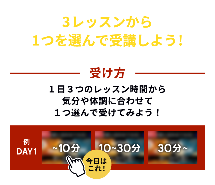 4週間で心とカラダが変わる　UCHIYOGA+厳選　28日間プログラム　達成して表彰状をGETしよう
