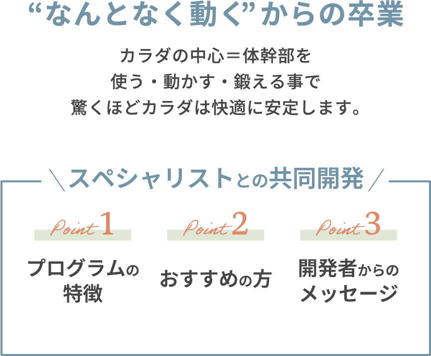 4週間で心とカラダが変わる　UCHIYOGA+厳選　28日間プログラム　達成して表彰状をGETしよう